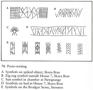 Skara_Brae_symbols1 (1)